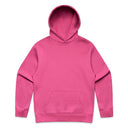 Relax Hood | 5161