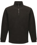 Overhead fleece