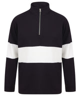 Panelled ¼ zip