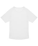 B&C #Active T