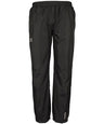 Photon trousers